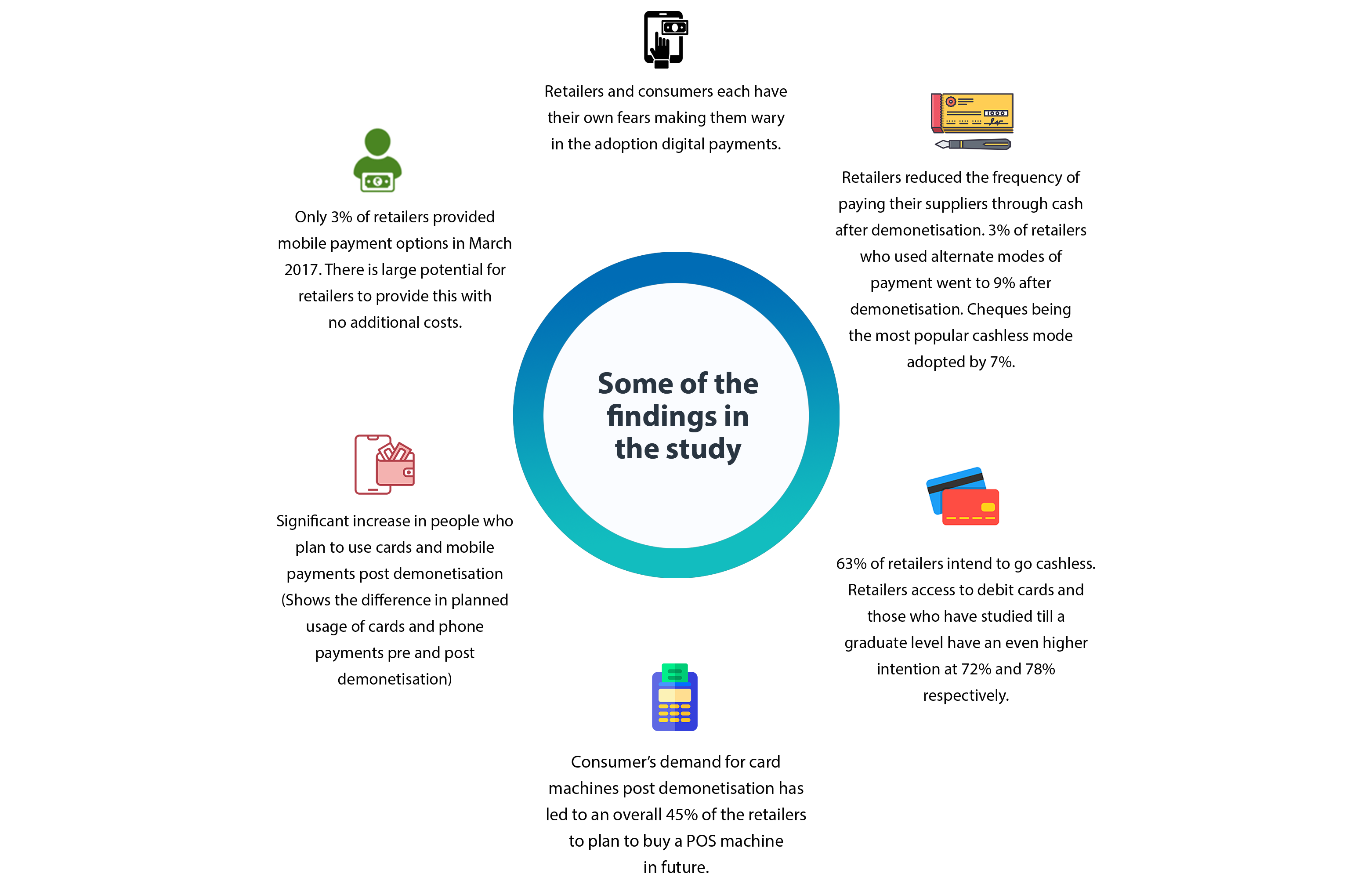 finding-in-the-study