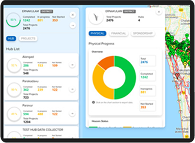 Dashboards